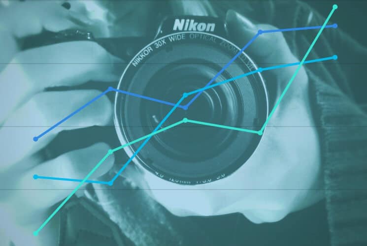 salesforce analytics snapshot